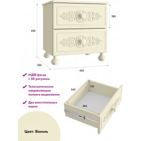 Прикроватная тумба Ассоль плюс АС-4