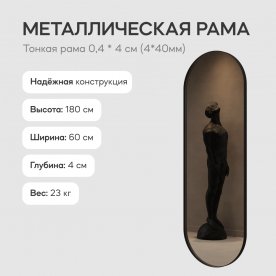 Настенное зеркало Nolvis