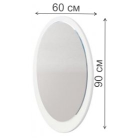 Зеркало Верона