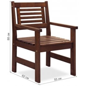 Кресло Хольмен