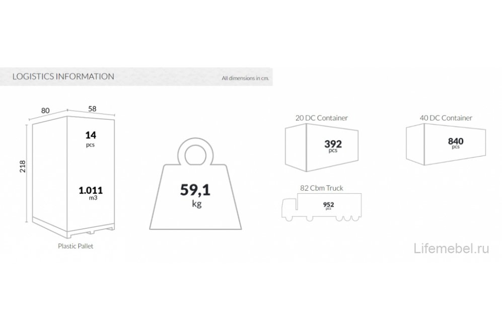 Кресло пластиковое Marcel XL оливковый