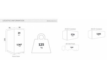 Кресло пластиковое Paris