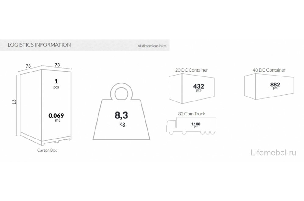 Стол пластиковый Mango Alu серебристый