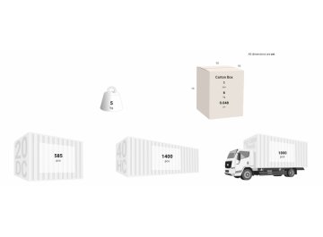 Столик пластиковый журнальный Paris Lounge Table белый