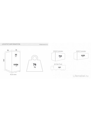 Стул пластиковый Maya светло-голубой / голубой