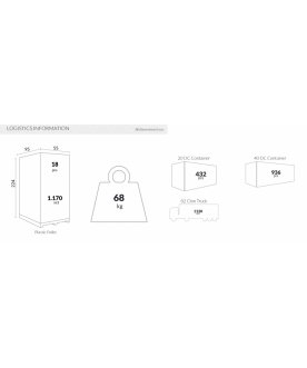 Стул пластиковый Daytona