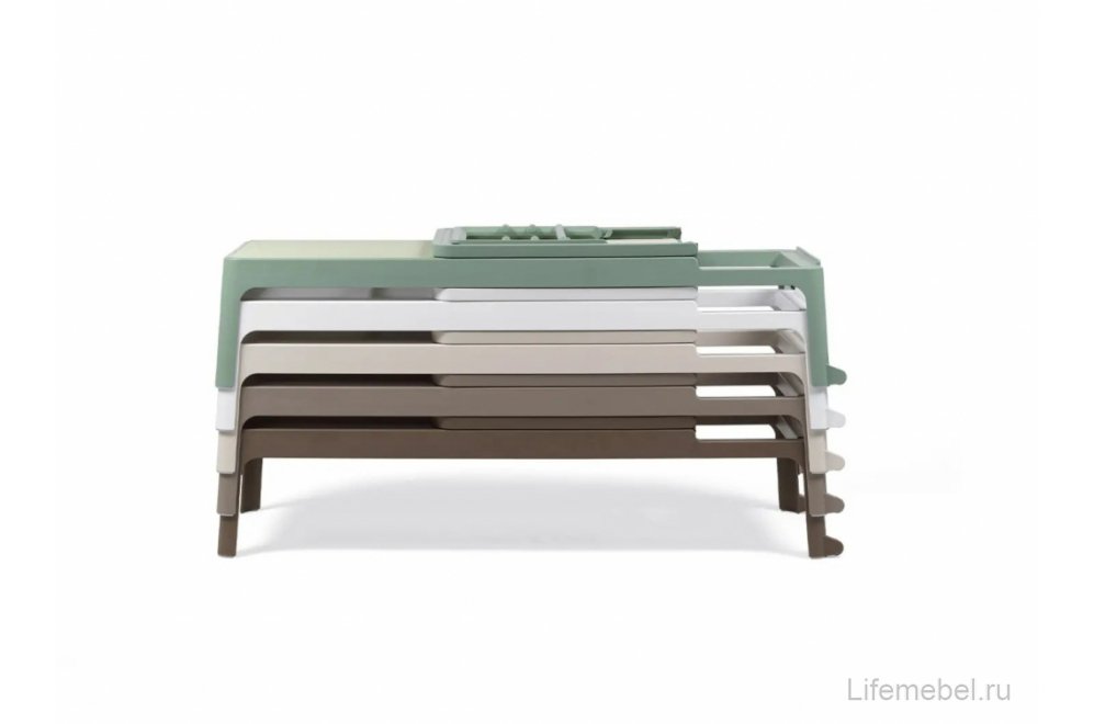 Шезлонг-лежак пластиковый Plano мятный