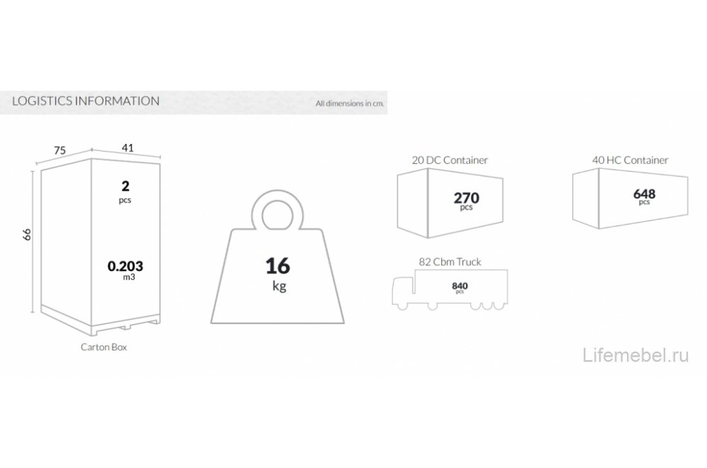 Стол пластиковый барный складной Sky Folding Bar Table 60 черный