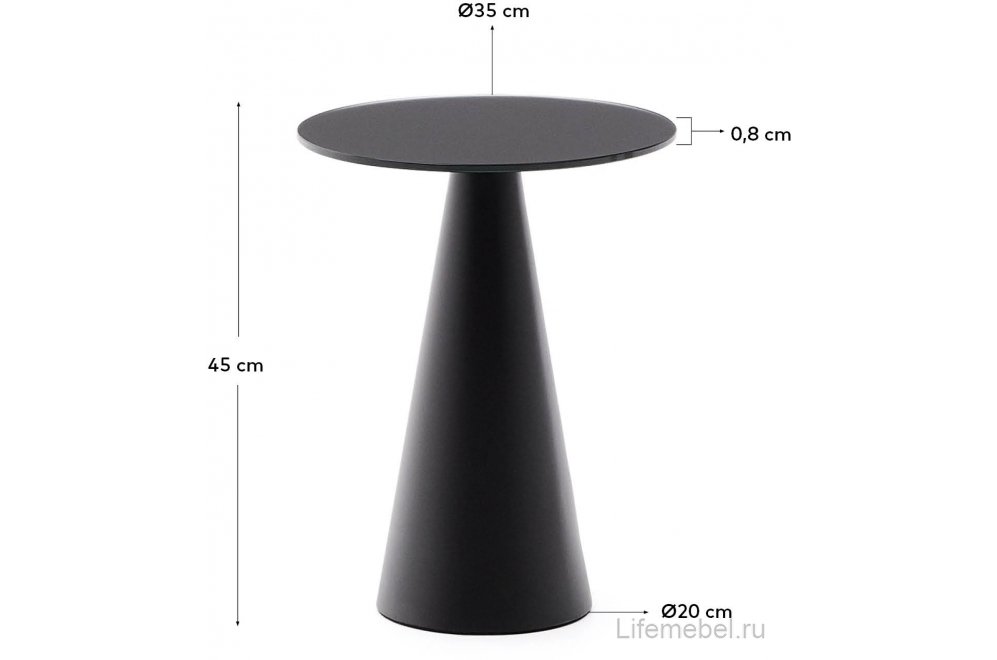 Журнальный столик Wilshire круглый черный