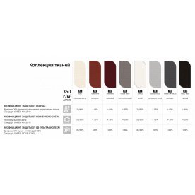Зонт профессиональный Ø2.5 м Lido Titanium титан / антрацит