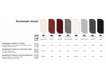 Зонт профессиональный 3х3 м Palladio Standard натуральный / слоновая кость