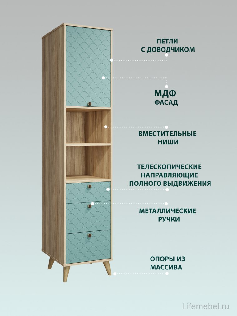 Шкаф-пенал Велламо ВО-14 блэквуд ячменный / бирюза