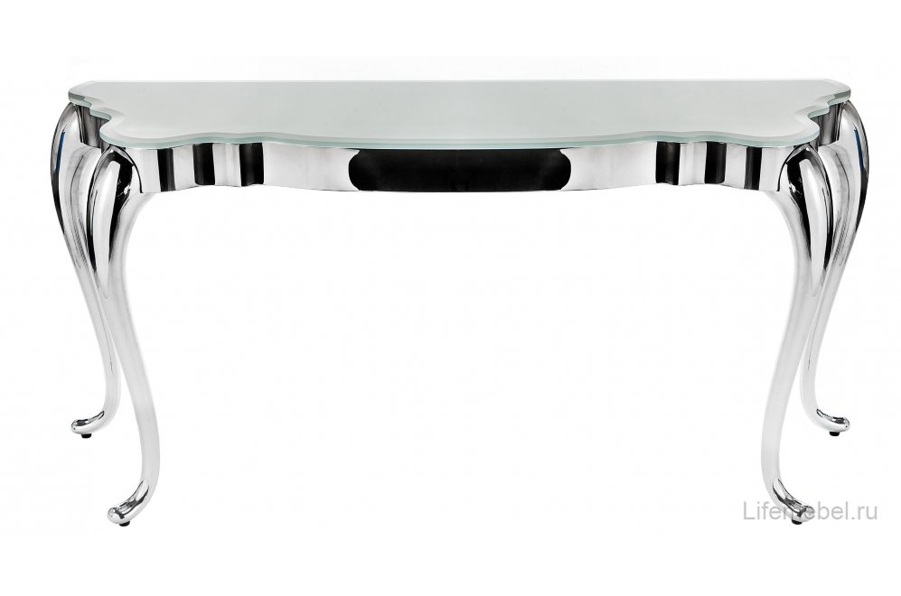 Консоль Paola