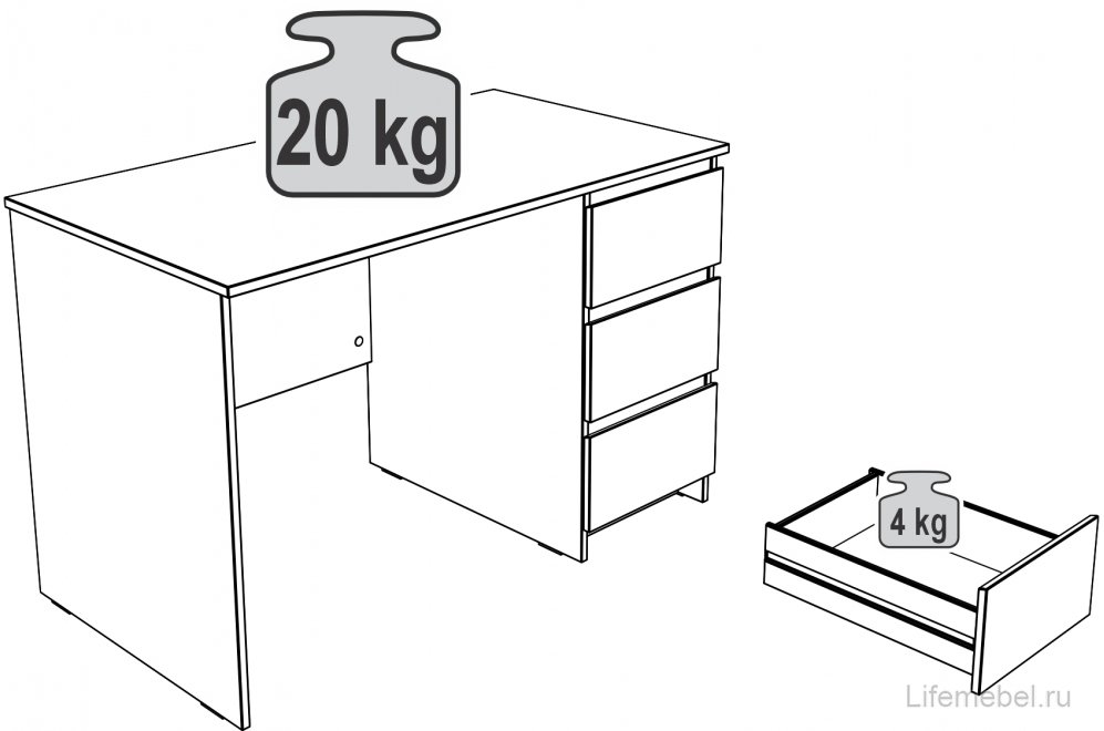 Письменный стол Кастор 151х65 3 ящика серый