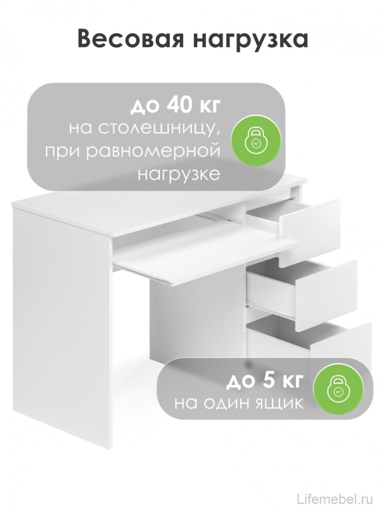 Письменный стол Мадера СМП правый белый