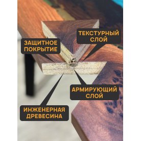 Деревянный стол 4.9/140/80/32/2.1