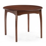 миланский орех