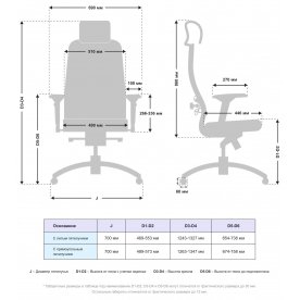 Компьютерное кресло Samurai KL-3.041 MPES