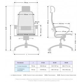 Компьютерное кресло Samurai S-2.041 MPES