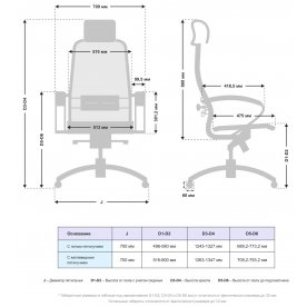 Компьютерное кресло Samurai S-2.04 MPES