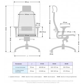 Компьютерное кресло Samurai S-3.04 MPES