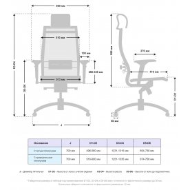 Компьютерное кресло Samurai S-3.05 MPES