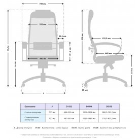 Компьютерное кресло Samurai SL-1.041 MPES