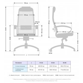 Компьютерное кресло Samurai SL-1.041 MPES