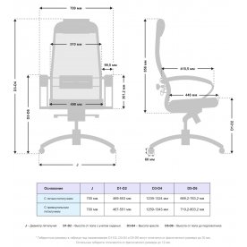 Компьютерное кресло Samurai SL-1.041 MPES