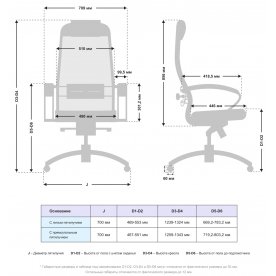 Компьютерное кресло Samurai SL-1.04 MPES
