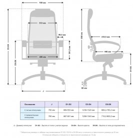 Компьютерное кресло Samurai SL-1.04 MPES