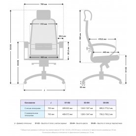 Компьютерное кресло Samurai SL-2.041 MPES