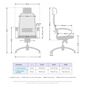 Компьютерное кресло Samurai SL-2.04 MPES