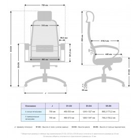 Компьютерное кресло Samurai SL-2.04 MPES