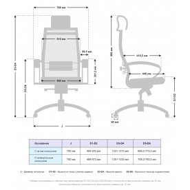 Компьютерное кресло Samurai SL-2.05 MPES