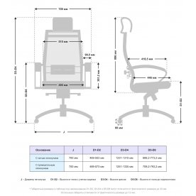 Компьютерное кресло Samurai SL-2.05 MPES