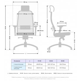 Компьютерное кресло Samurai SL-3.04 MPES