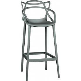 Комплект стульев Masters Bar