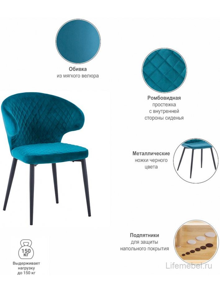 Стул на металлокаркасе Richard бирюзовый