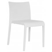 белый пластик