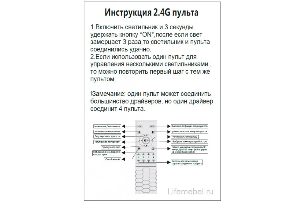 Люстра FORTUNA SP88W LED GOLD