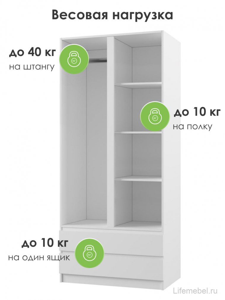 Шкаф Мадера Ш1800 ЛДСП белый - Уцененный экземпляр