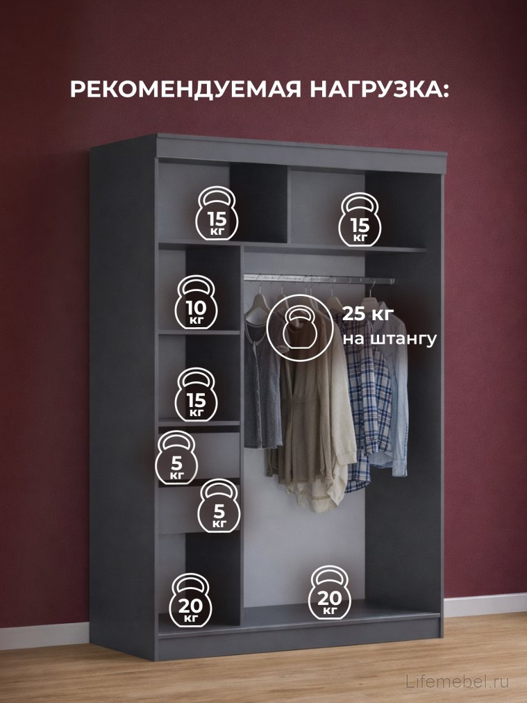 Шкаф-купе Айвор 1,5 м графит