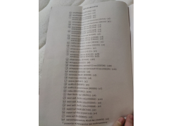 Односпальная кровать Фади 80х200 черная фото покупателя 629